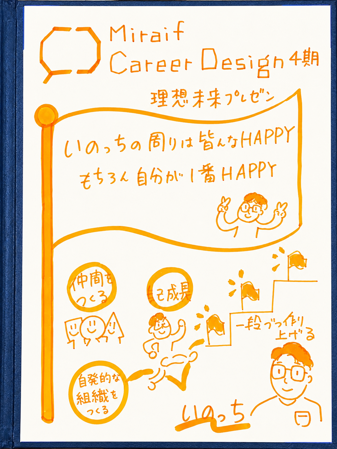 井上貴仁_影除去