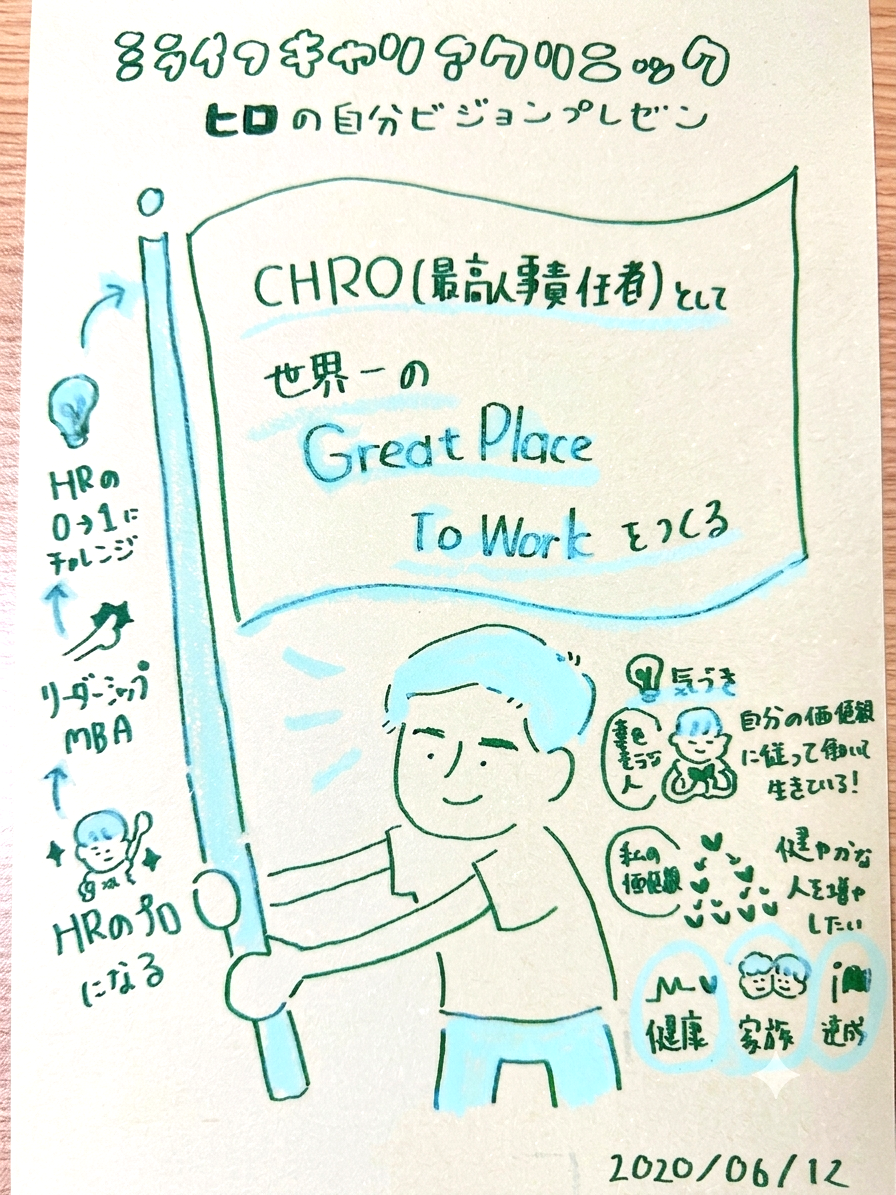 佐藤礼隆_影除去