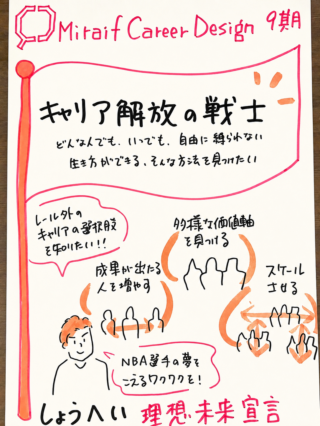 小川翔平_影除去