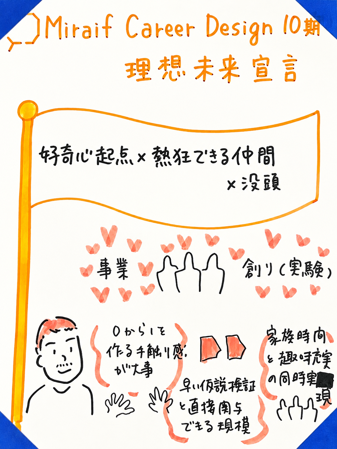 押尾浩道_影除去