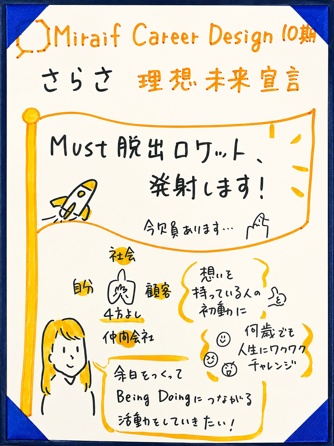 本田更紗_影除去