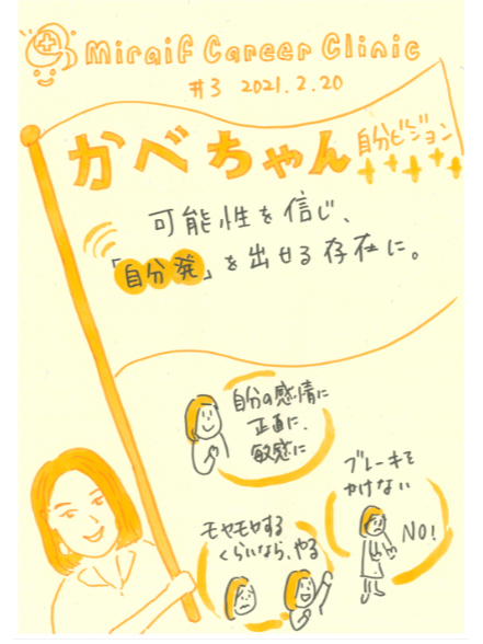 梶奈緒aa