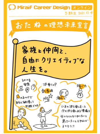 種子島康時aa