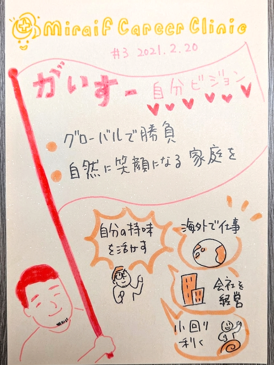 須貝宏幸_影除去