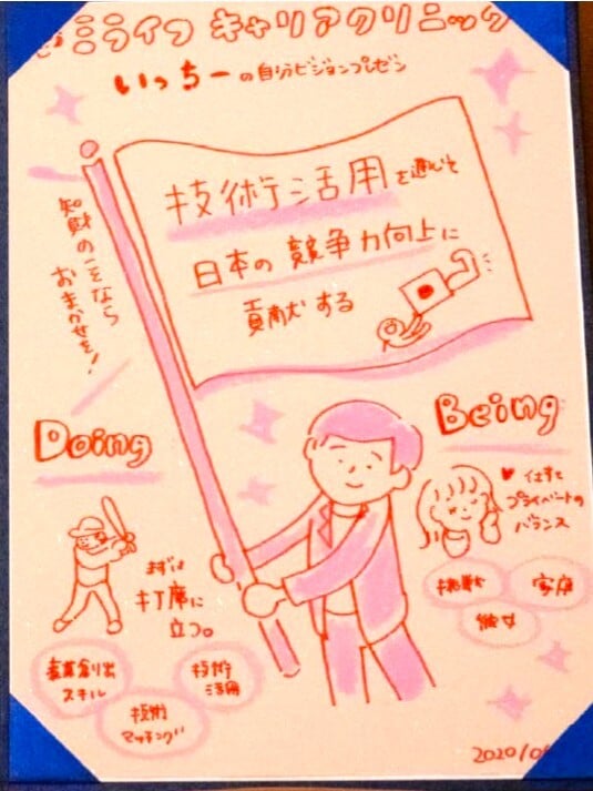 1期 ̳三原雄一a