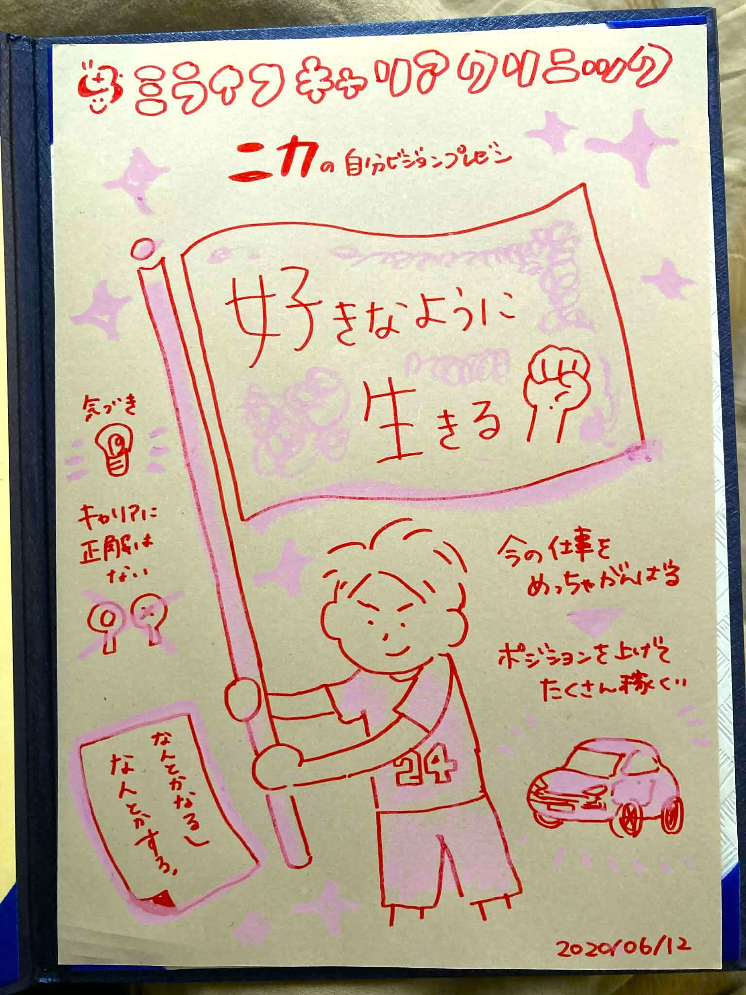 1期_二上さん-a