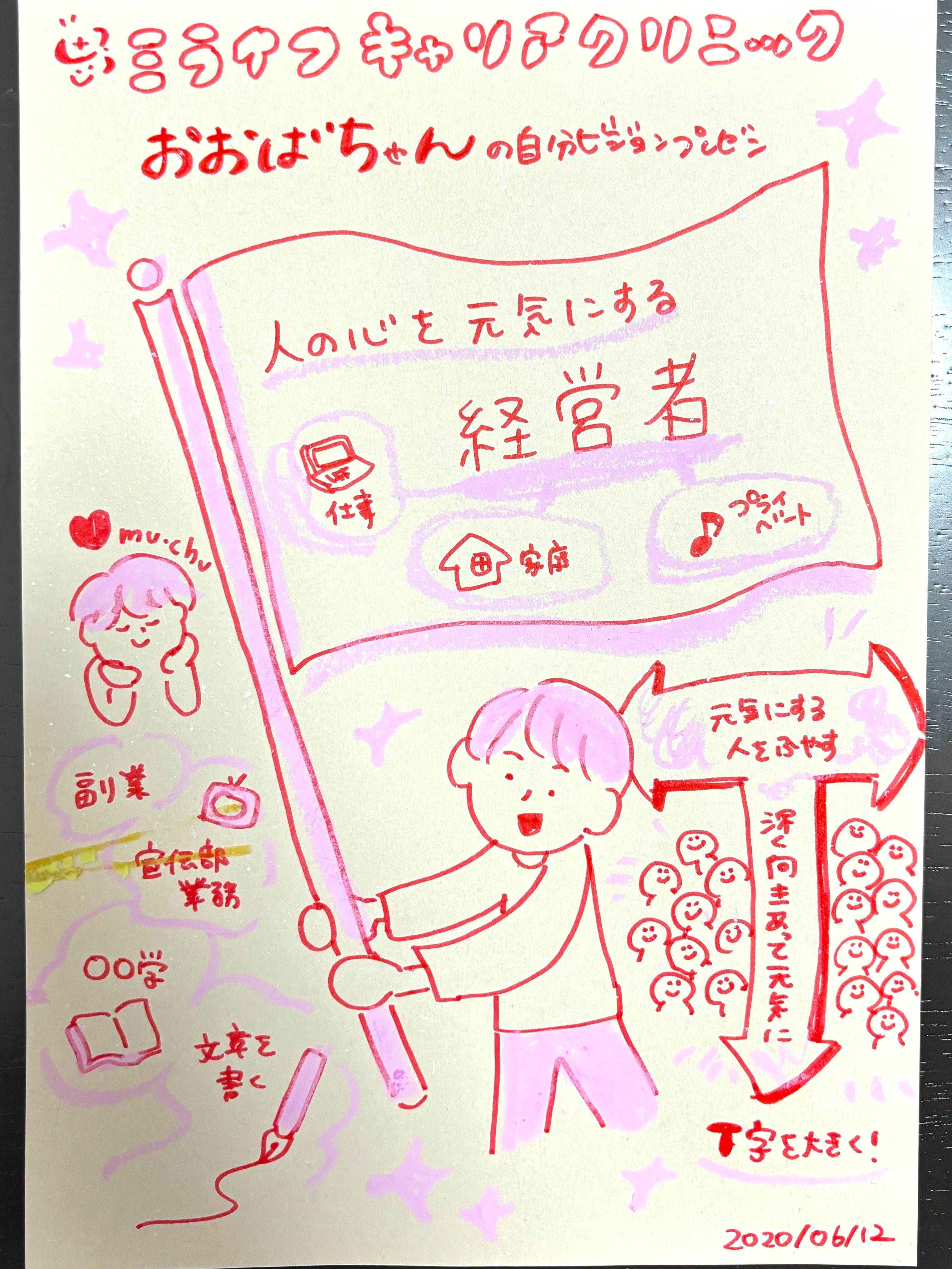 1期_大場洋右a
