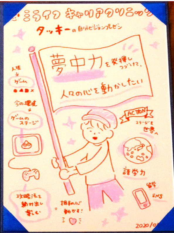1期_瀧本伸哉-a