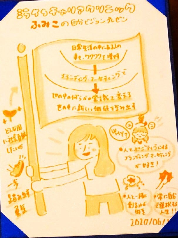 1期_長崎芙美a