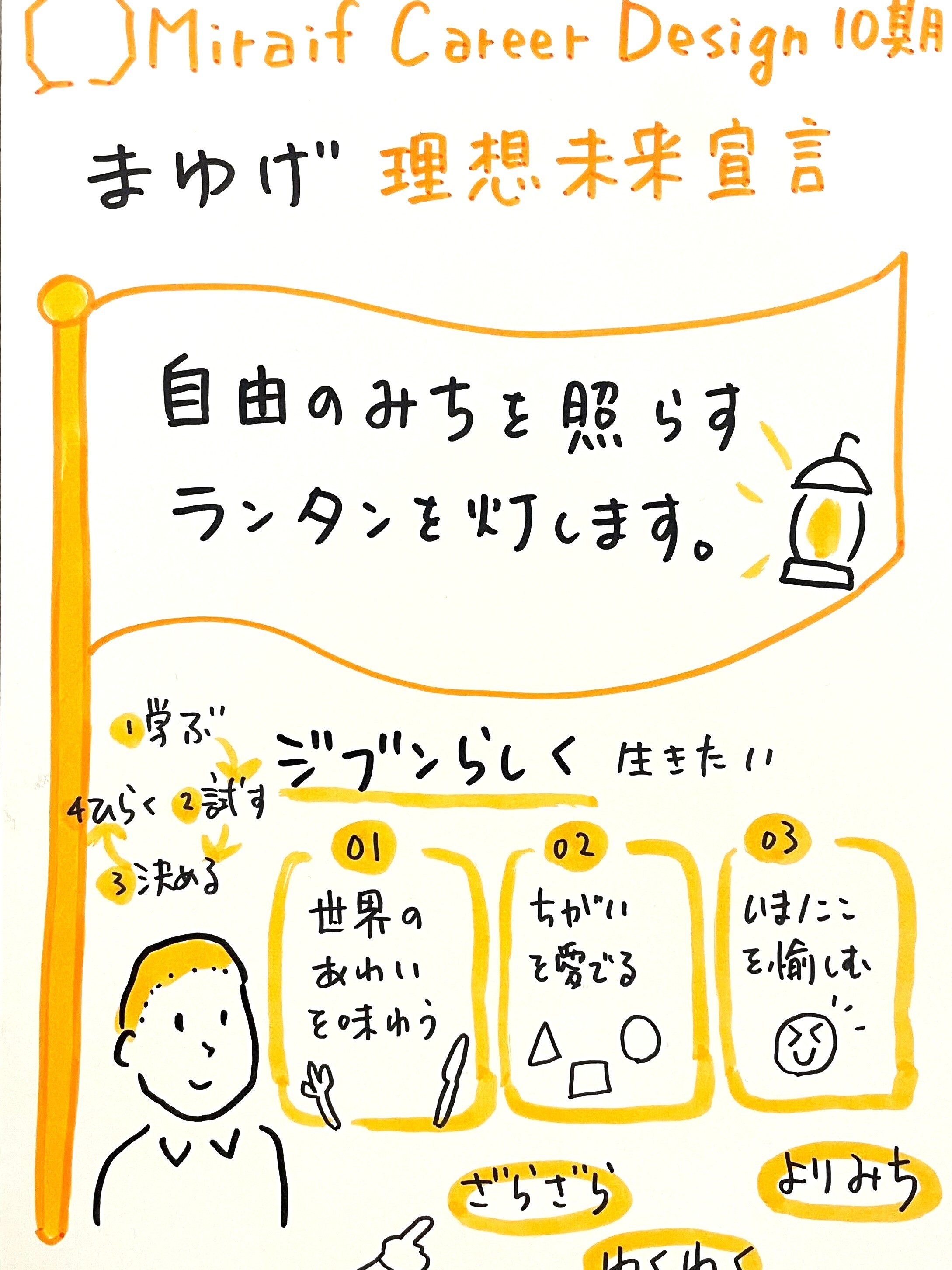 10期_井上真佑-a