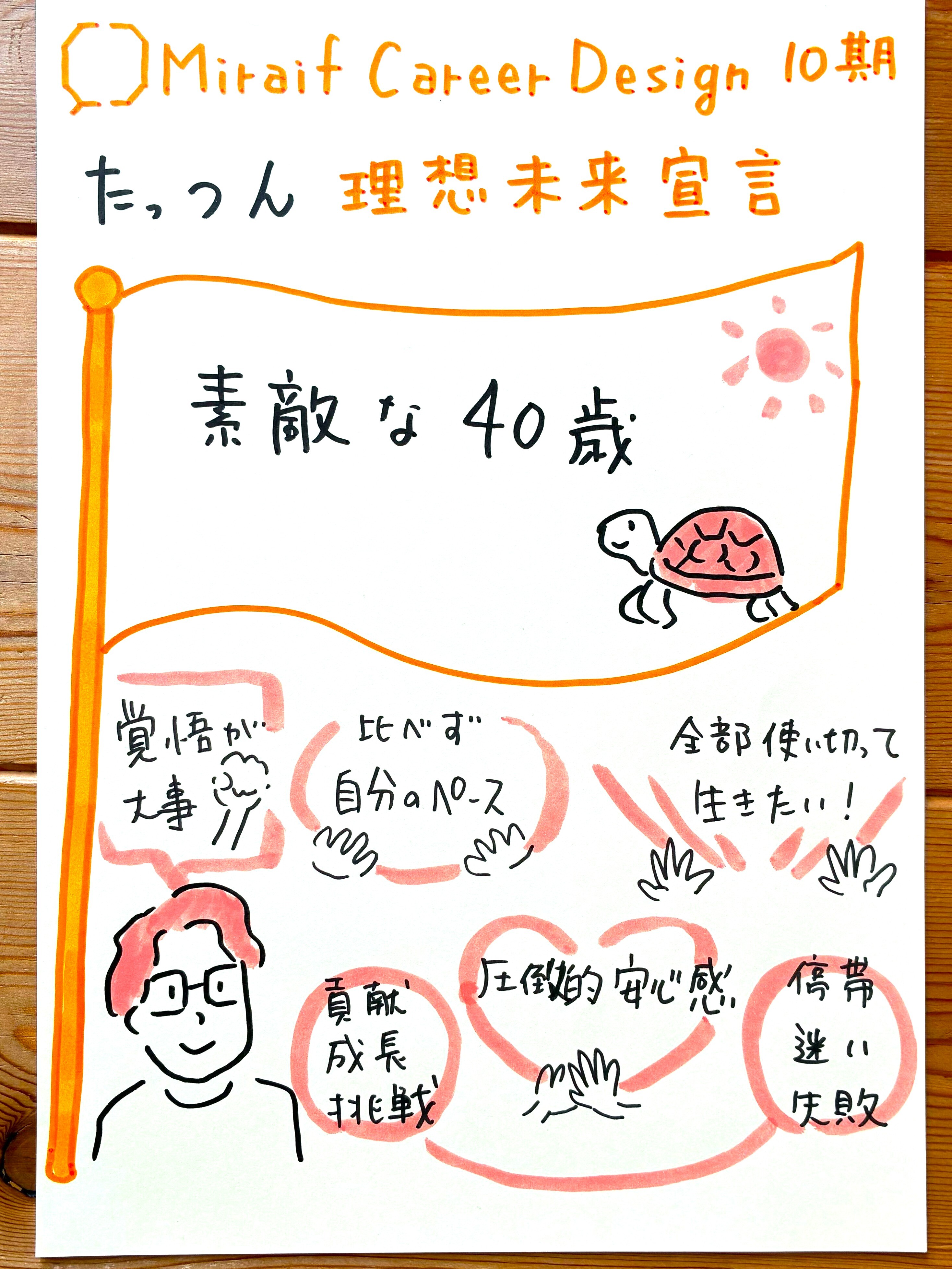 10期_小林龍哉-a