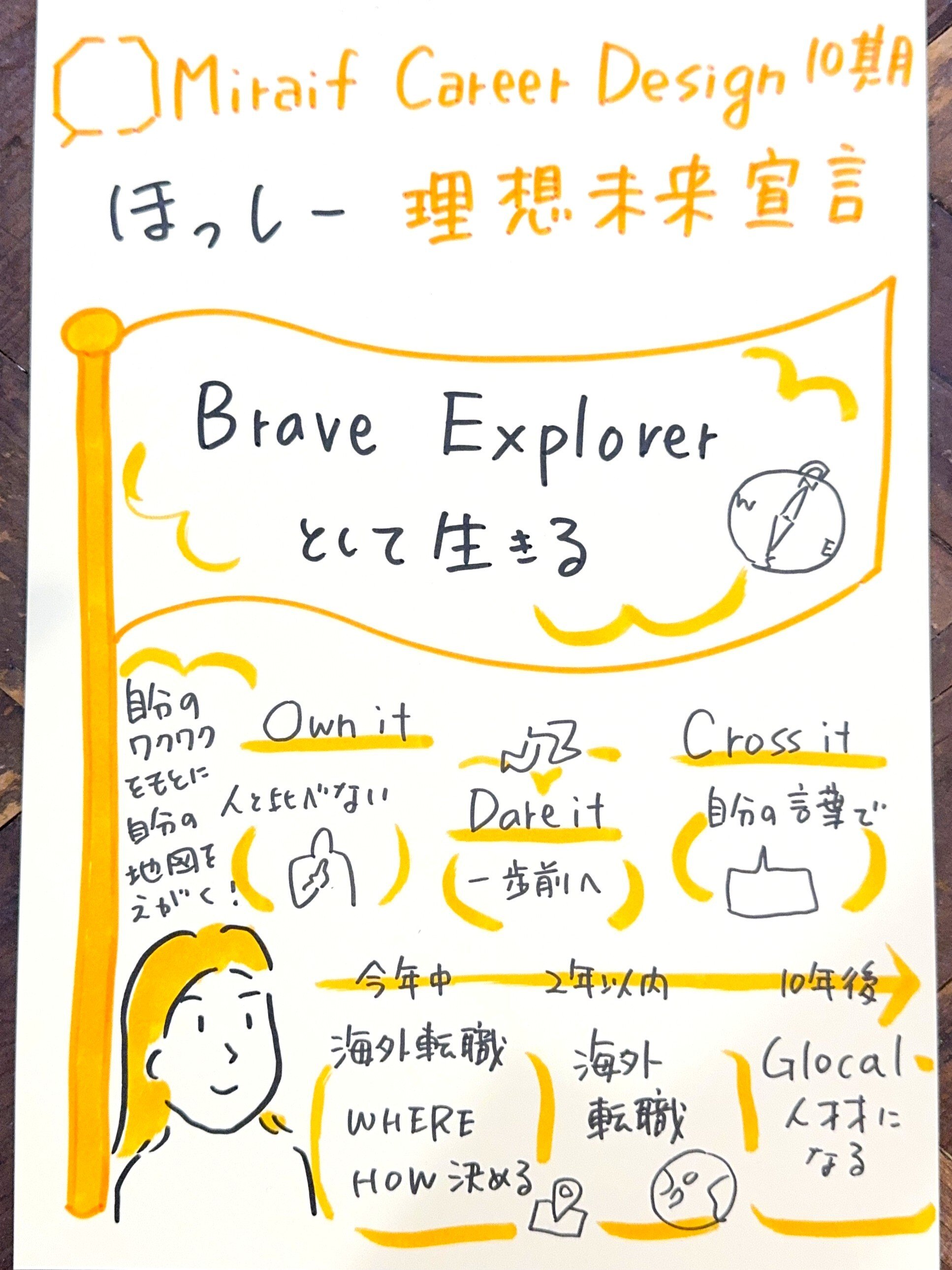 10期_星野志歩a