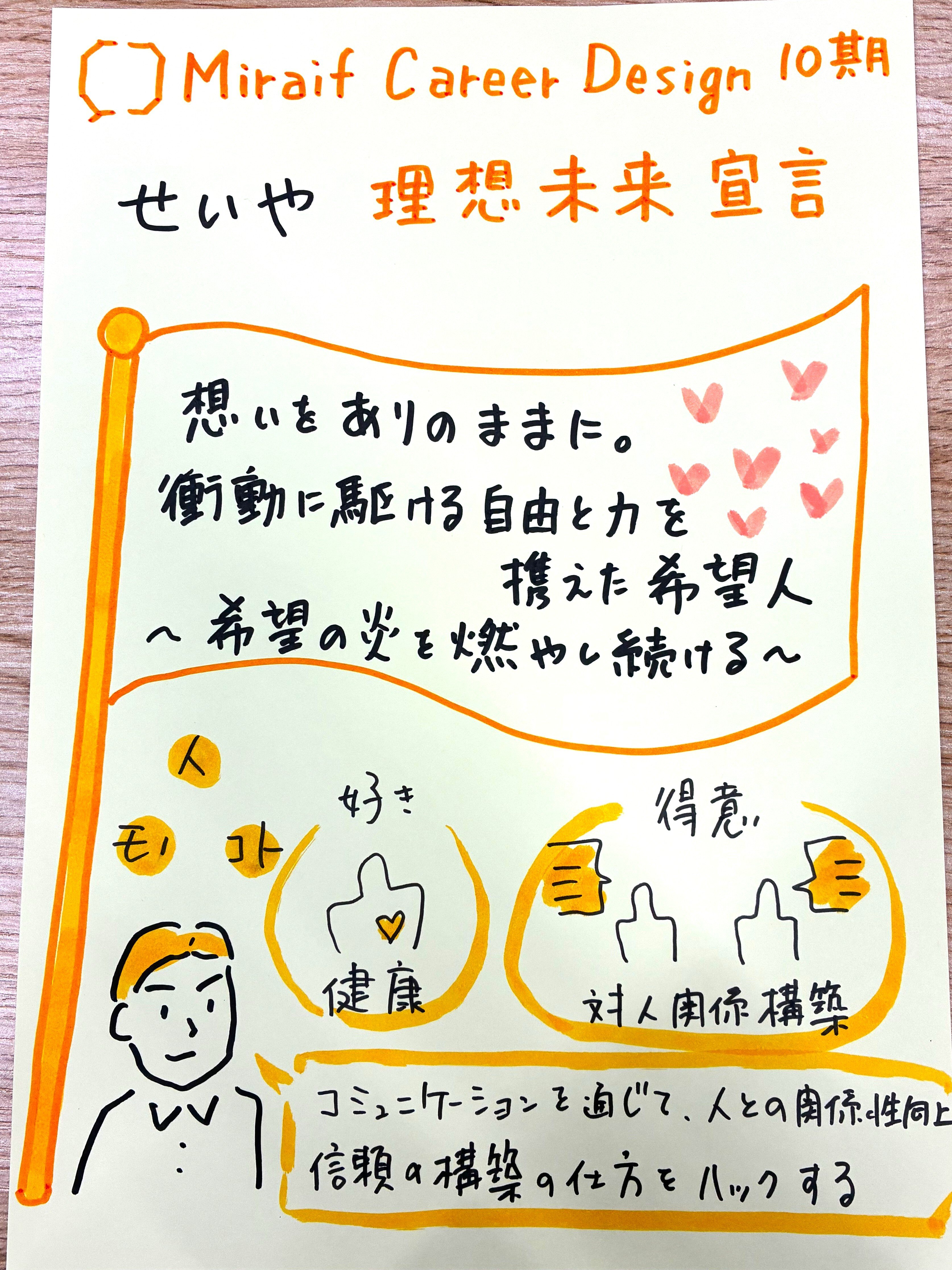10期_渡辺聖也a