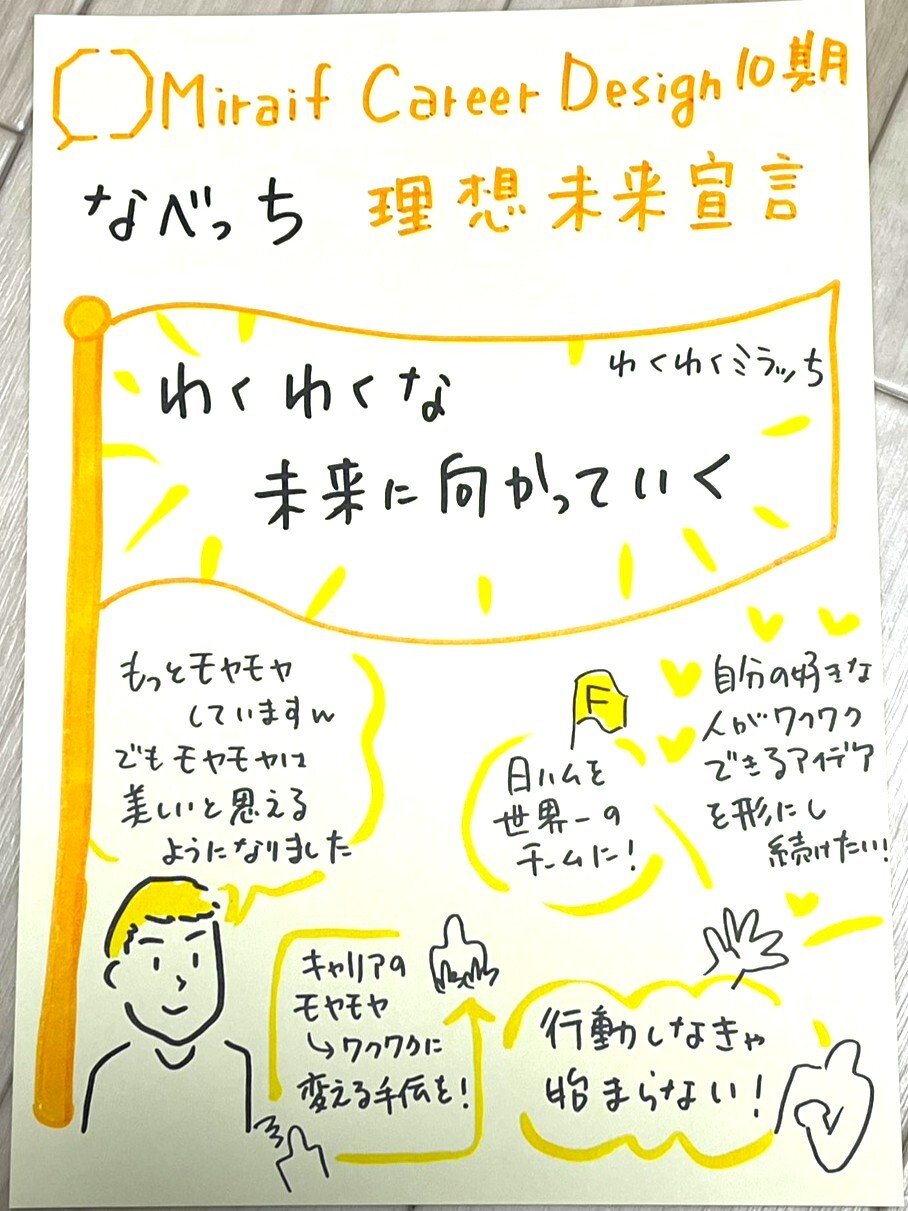 10期_渡部桂輔a