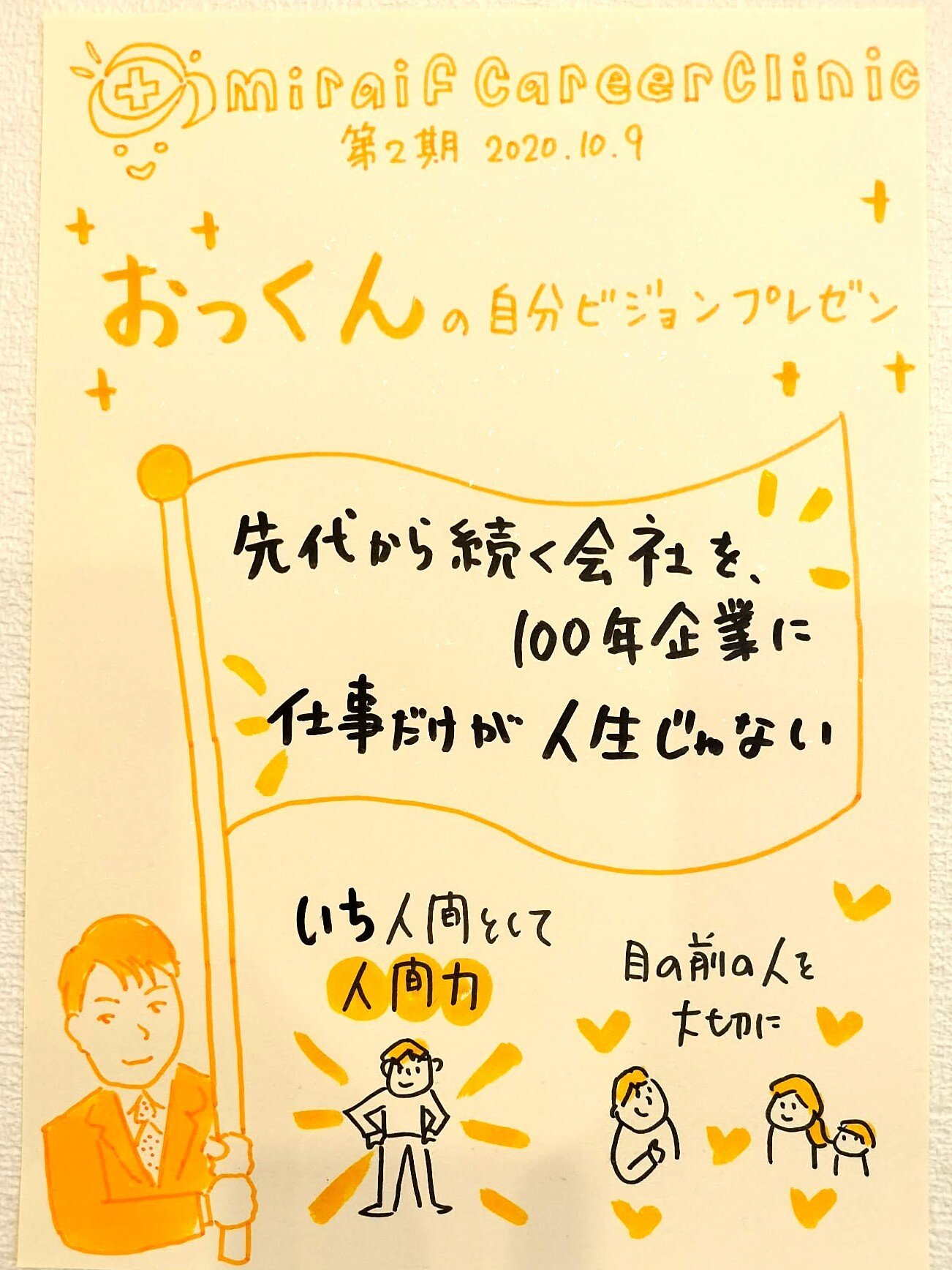 2期 ̳奥村昭仁a