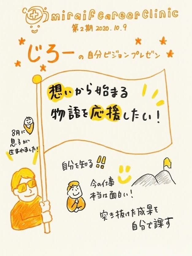 2期大野浩司郎-a