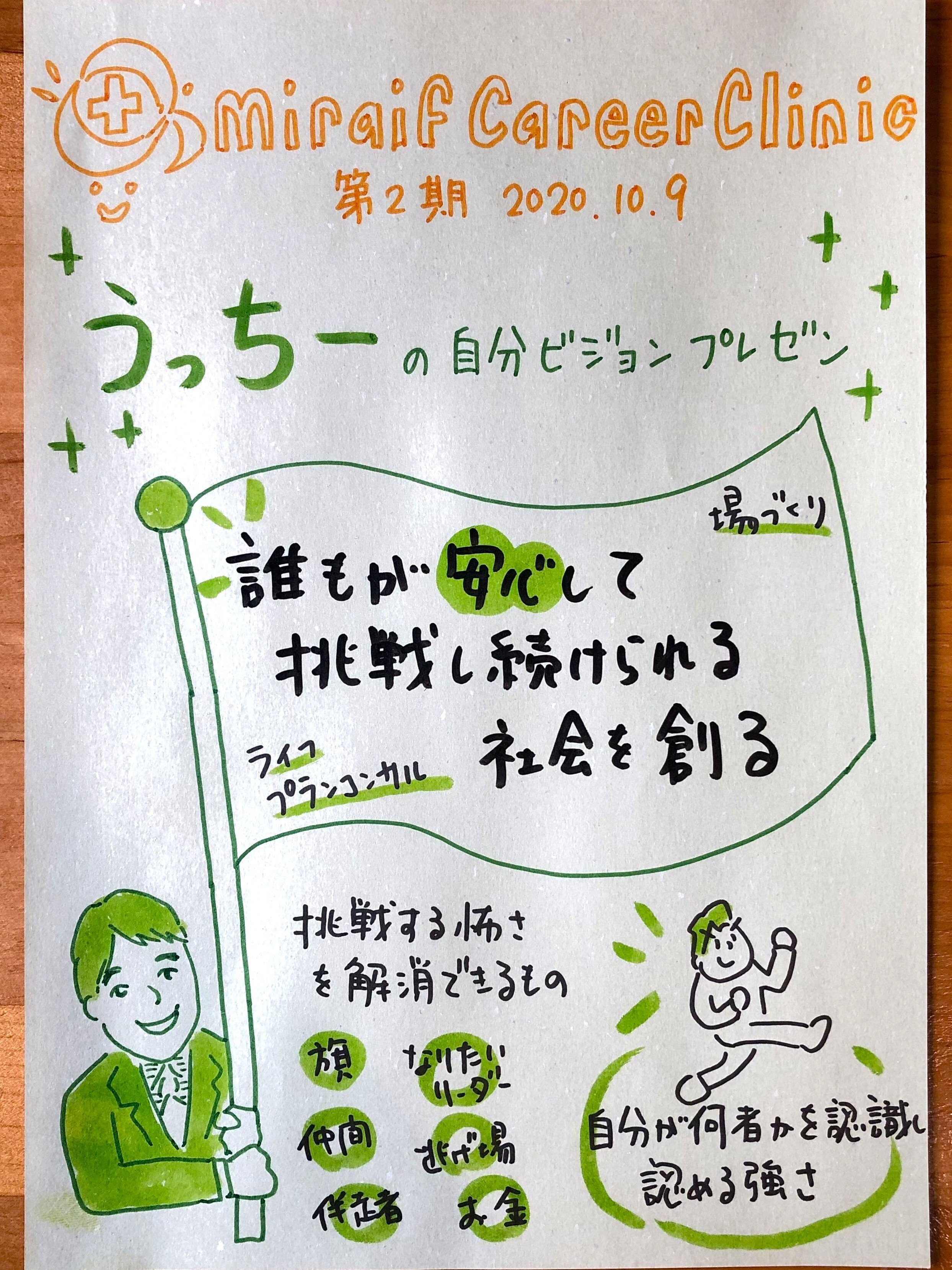 2期_内野雅彦a
