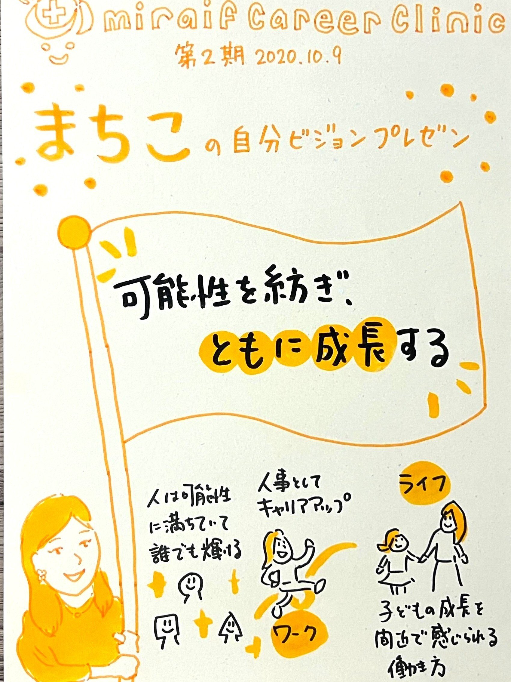 2期_市川待子1a-1