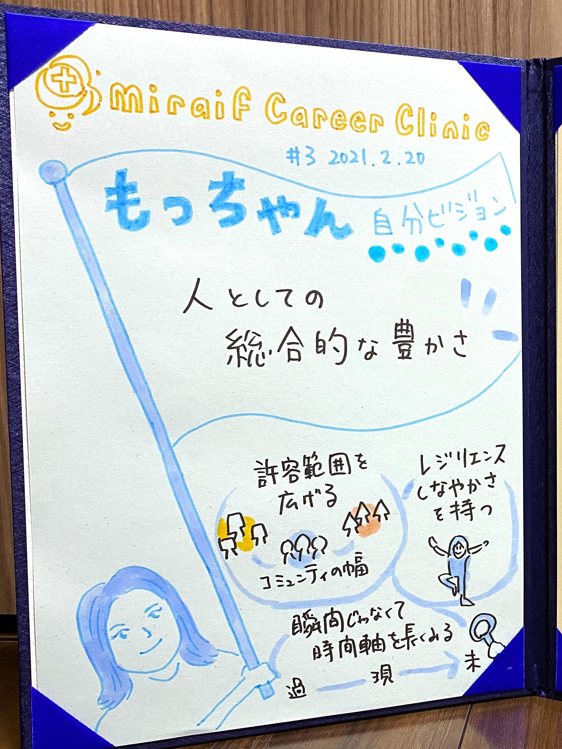 3期_宮本歩-a