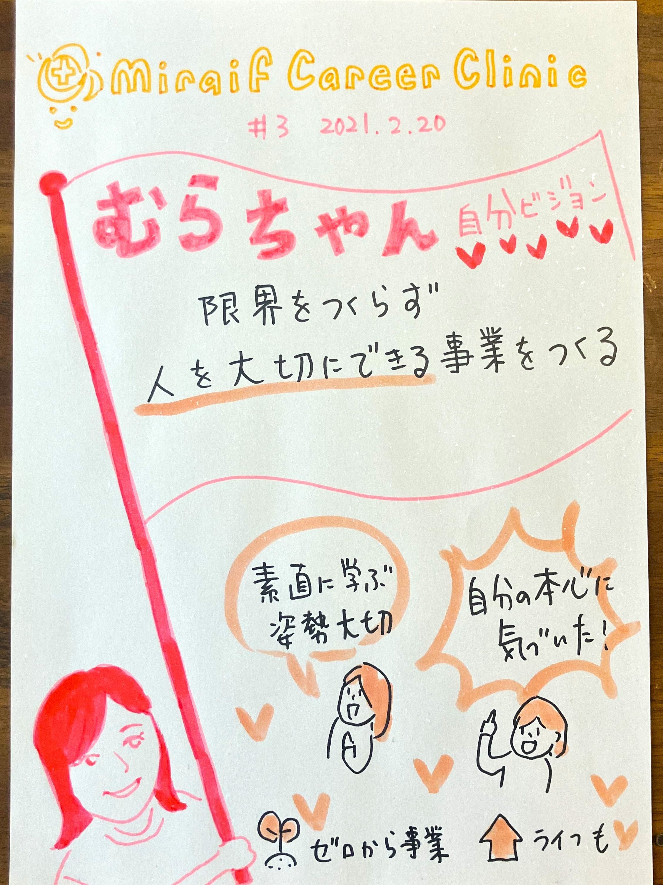 3期_村田香a