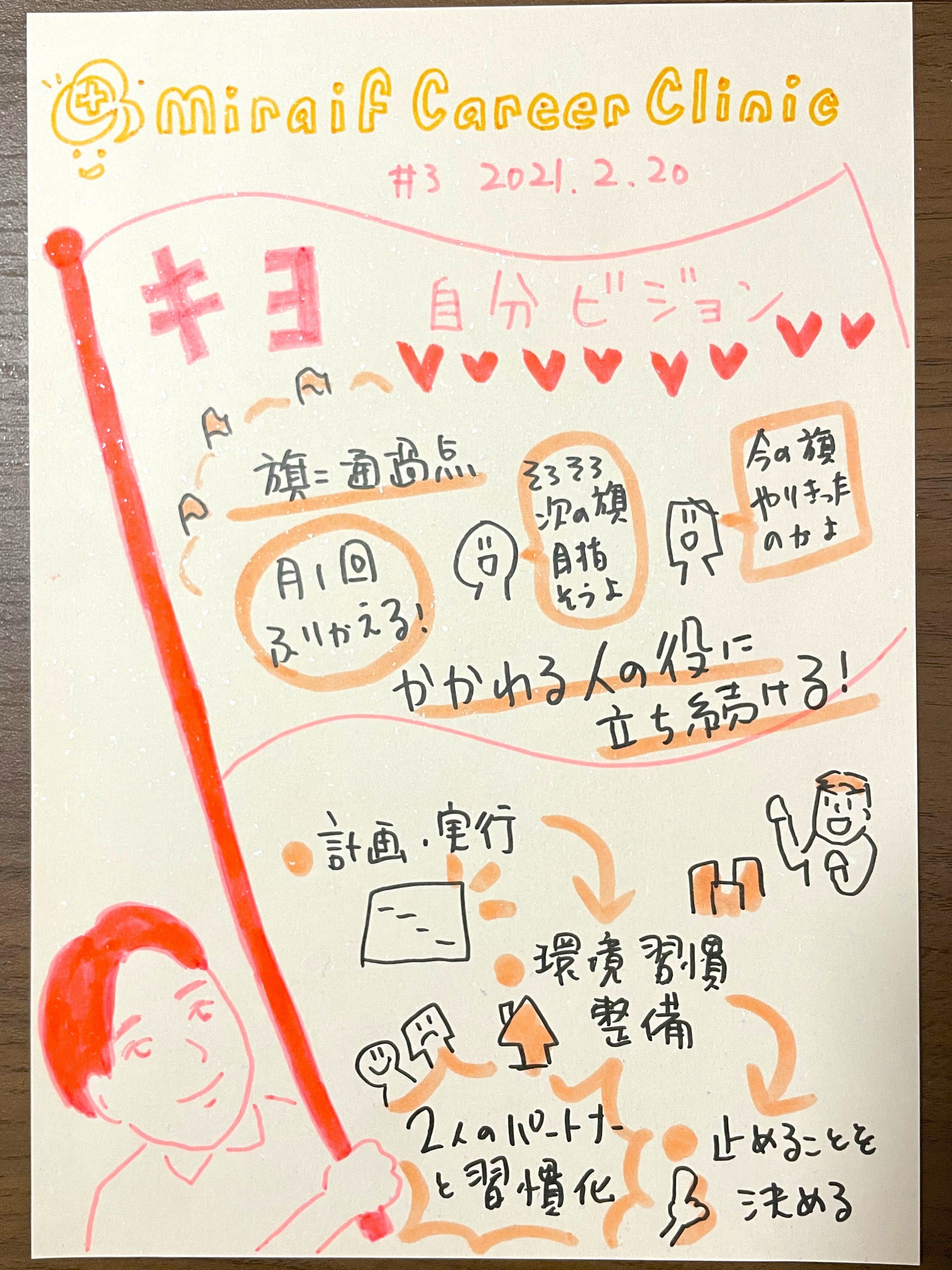 3期_清田 啓仁-a