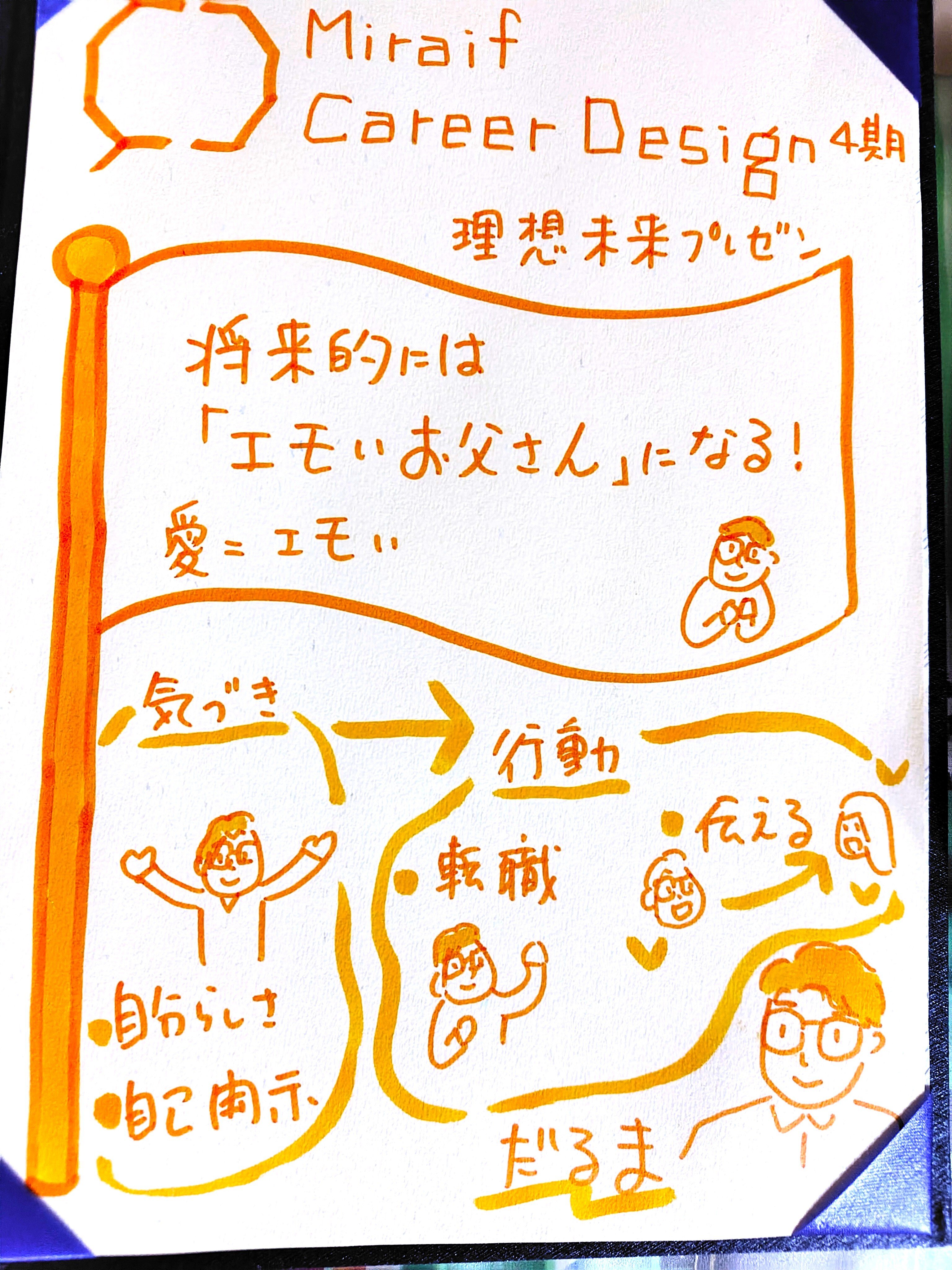 4期_市塚雅也-a