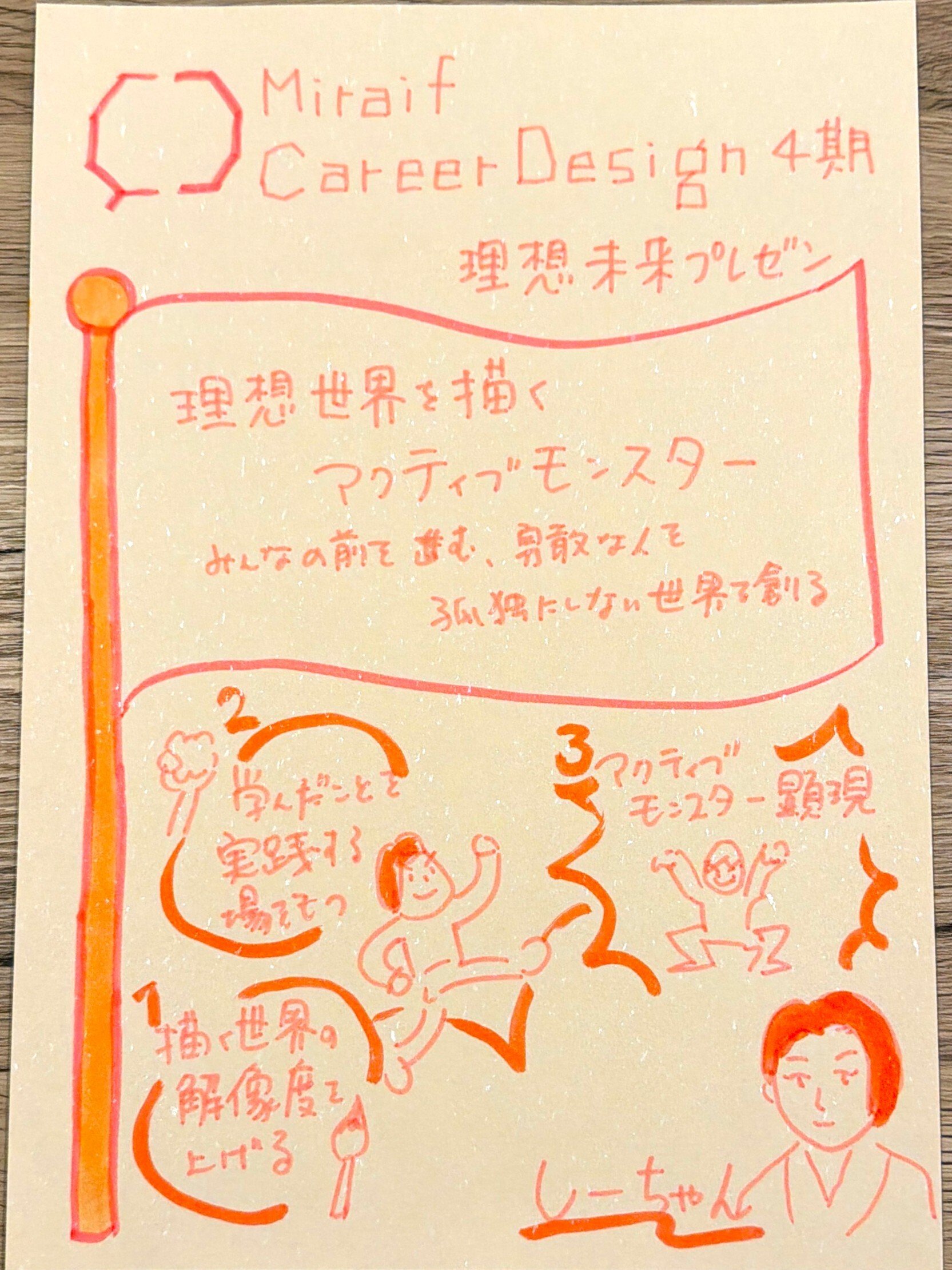 4期_白井藍a