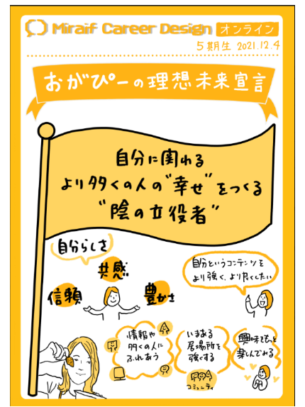 5期_小川有奈b