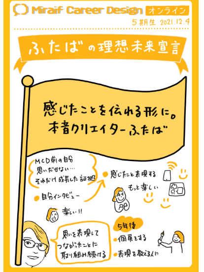5期_山元二葉b