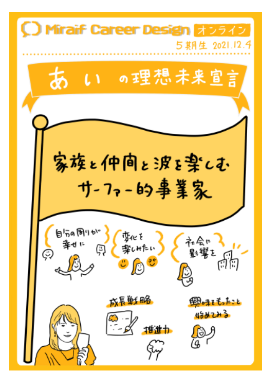 5期_柄川愛b