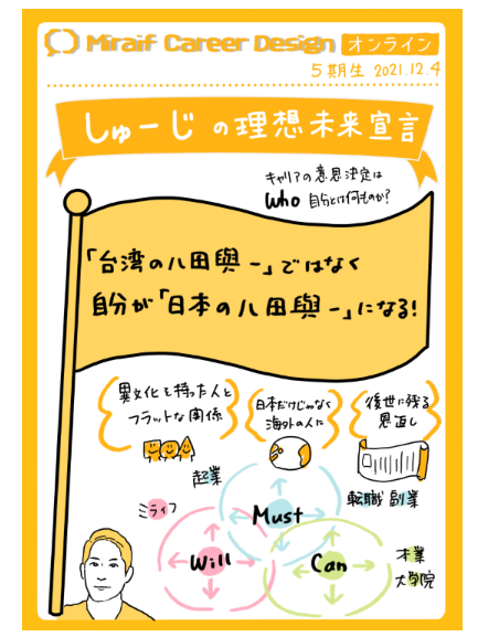 5期_田中秀司b