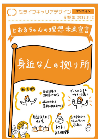 6期_中川徹b