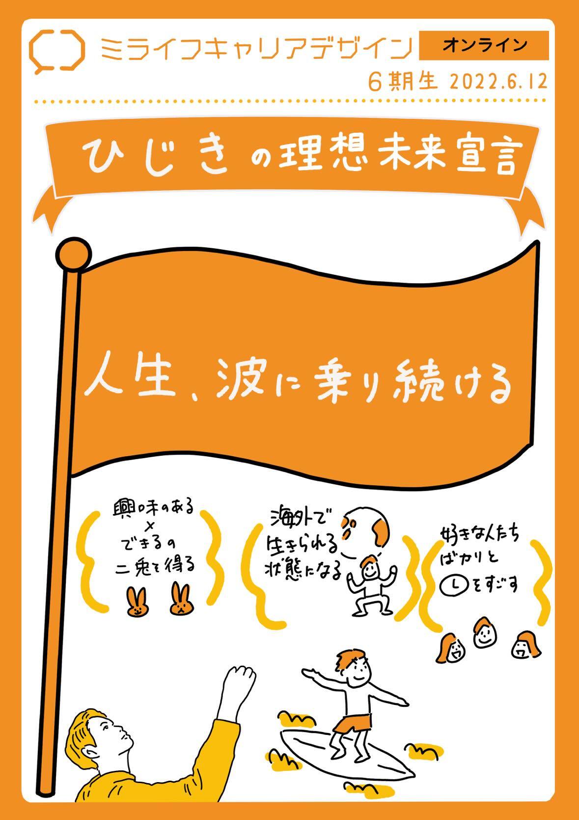 6期_川部好輝-1