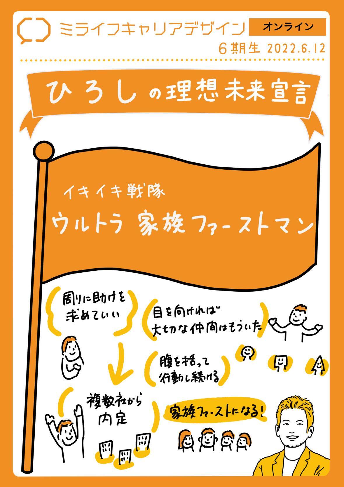 6期_星宣彰-1