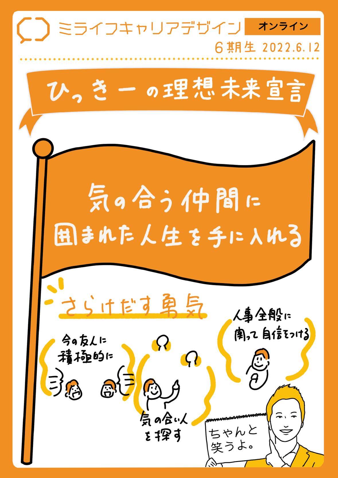 6期_松元広宣-1