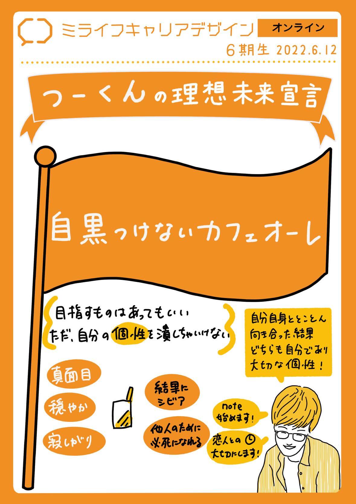6期_津田一樹-1