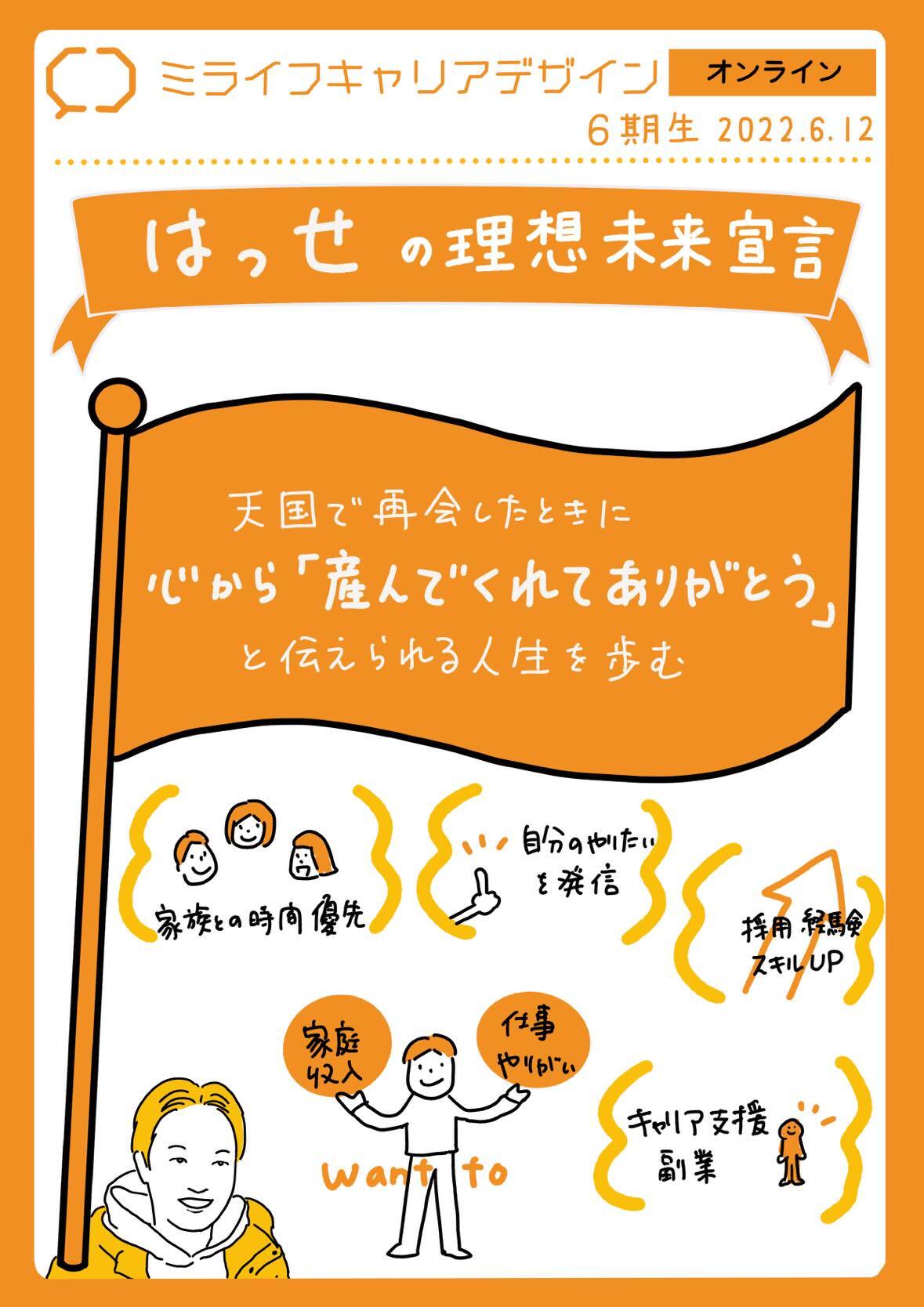 6期_長谷川孝次-1