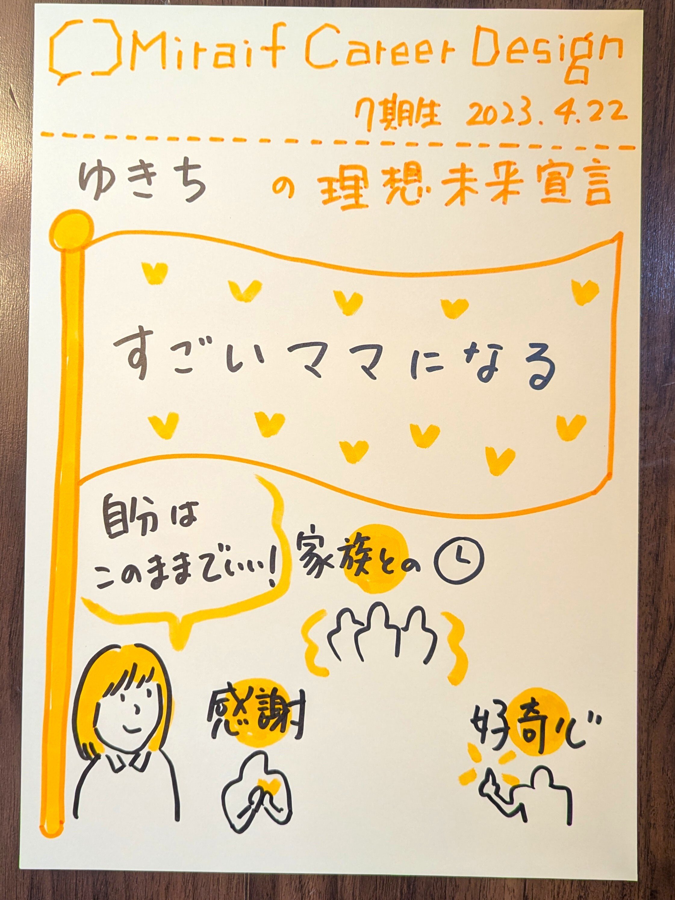 7期_松原結貴-a
