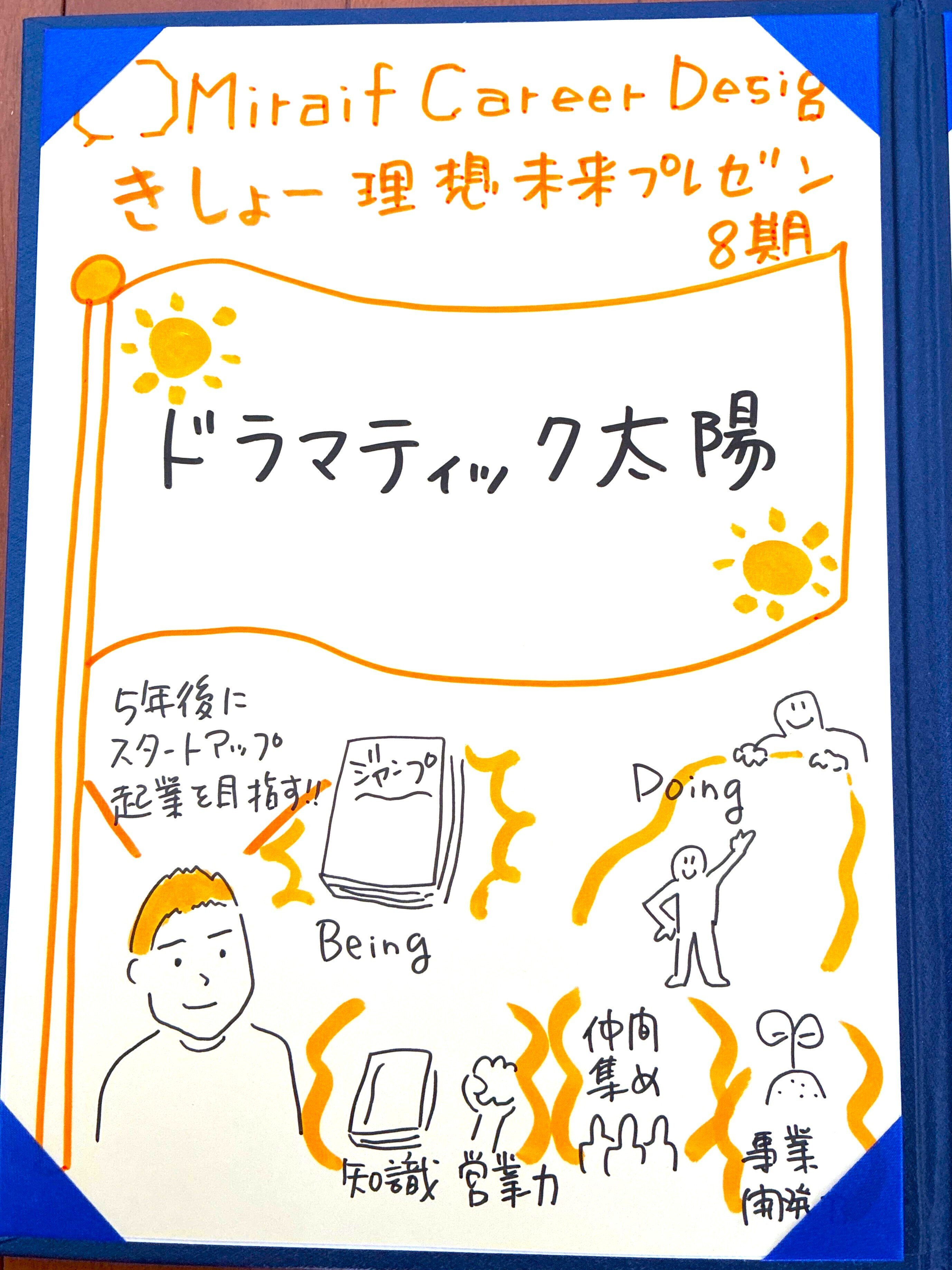 8期_直木希翔a