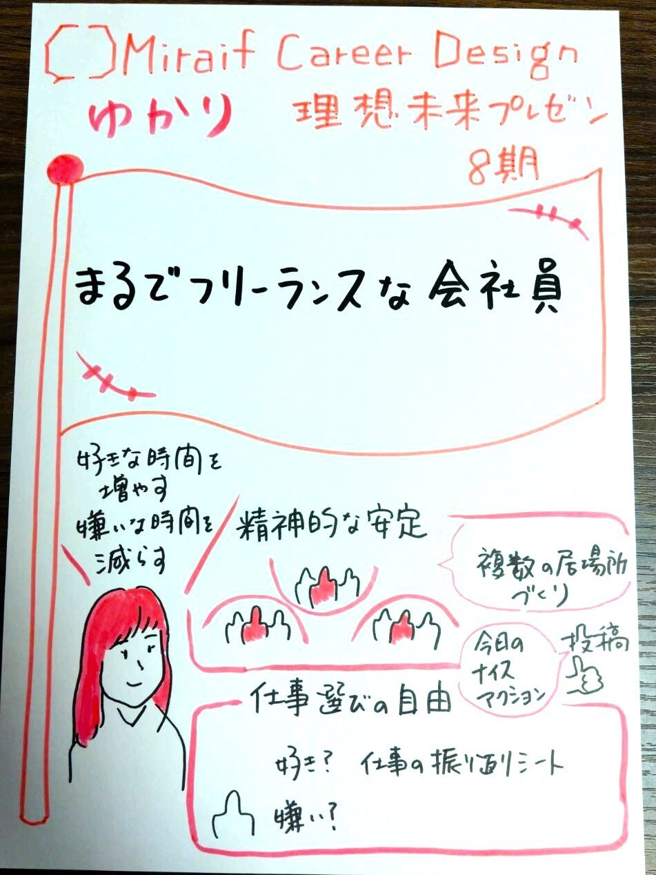 8期_石橋ゆかり-a