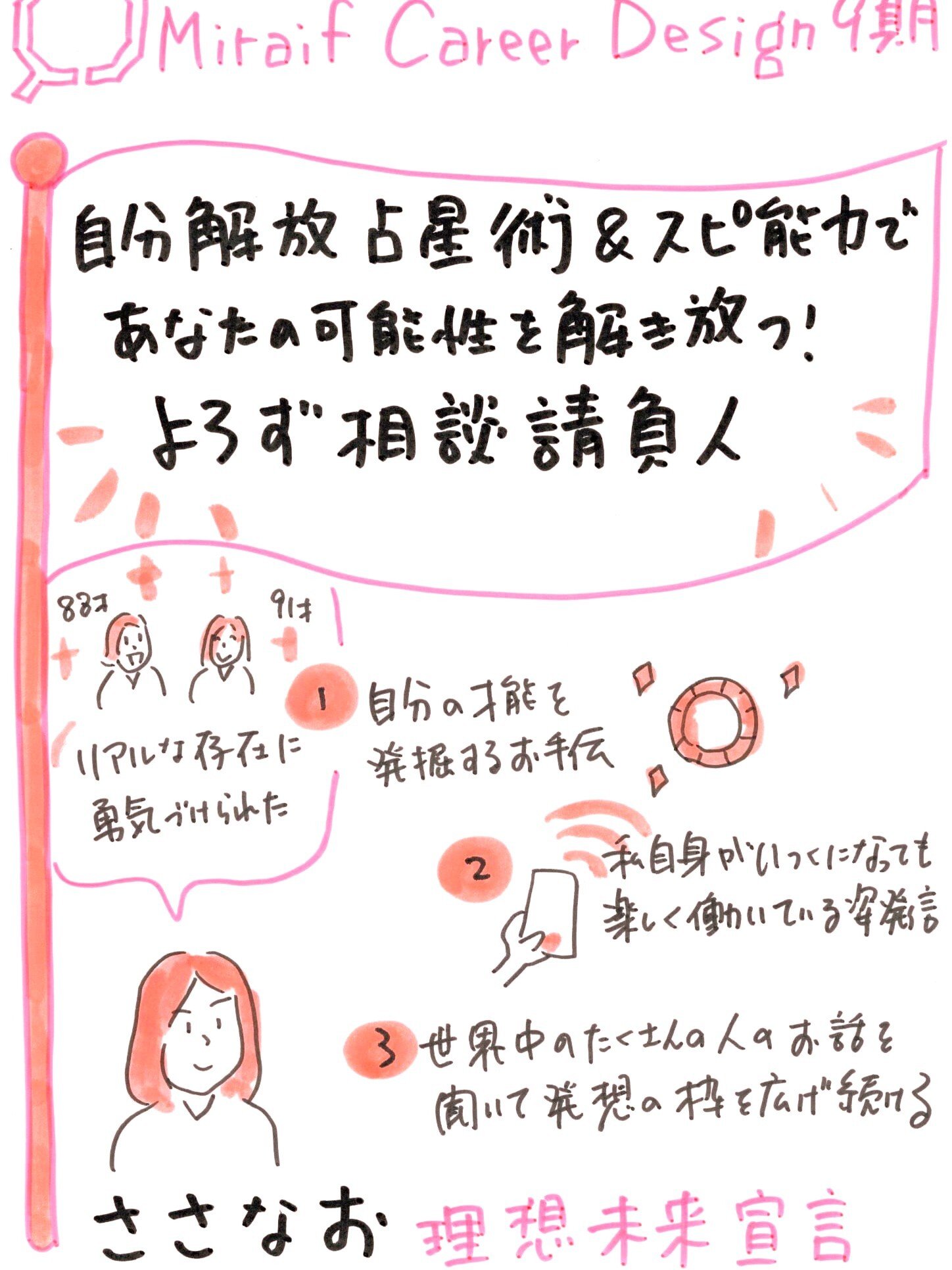 9期 ̳笹川直子さんa