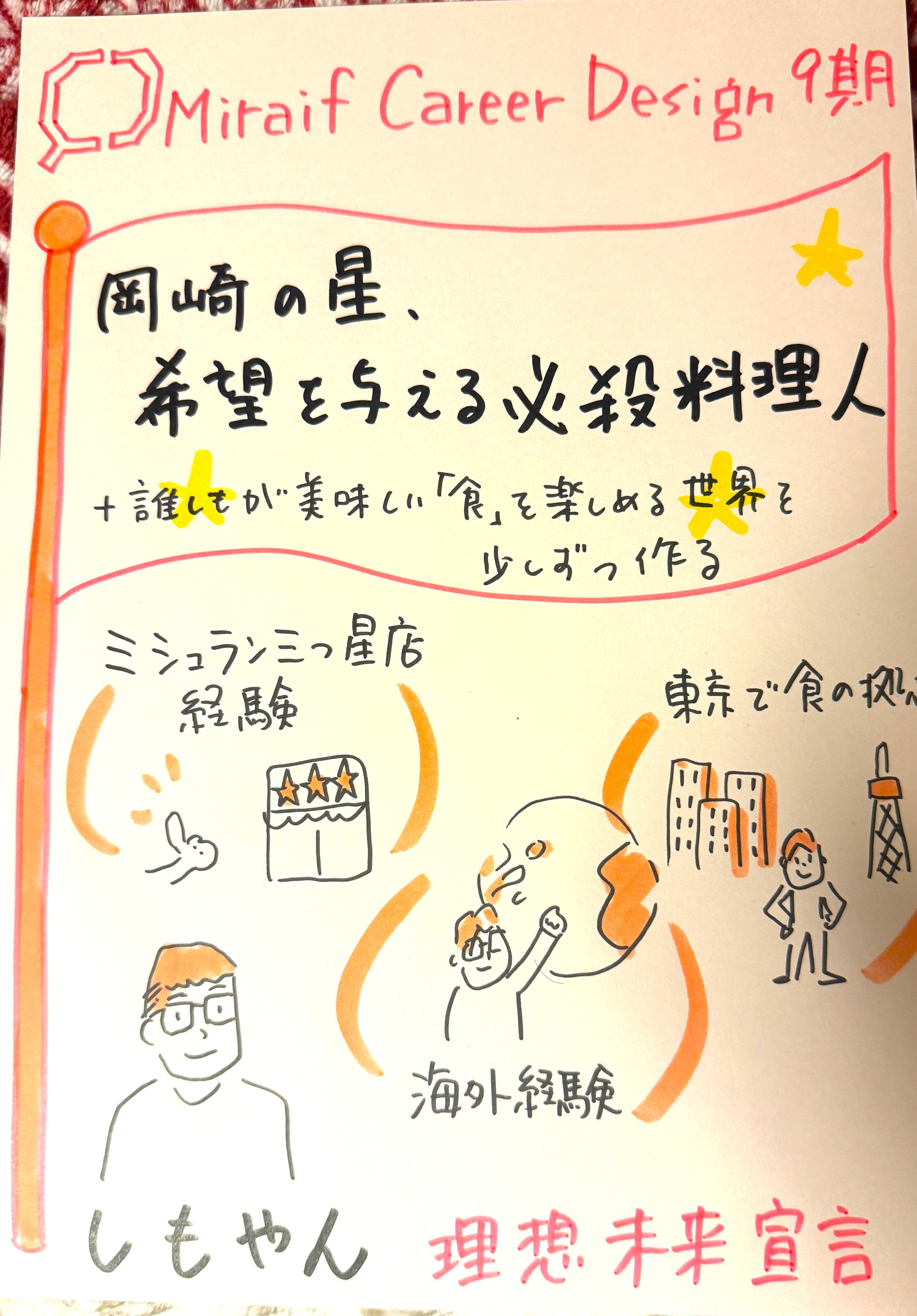9期_下谷晃司a