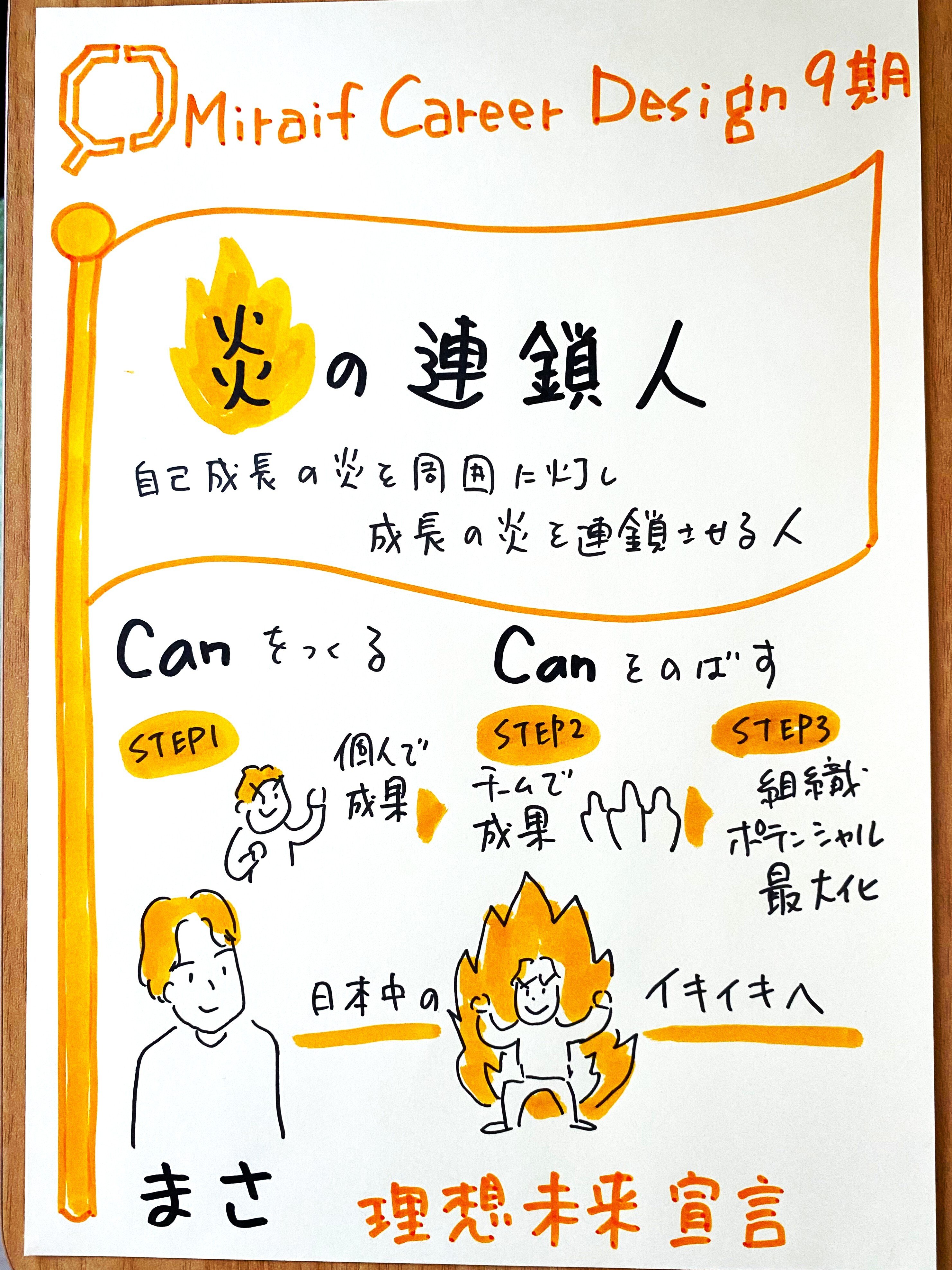 9期_加賀将広a
