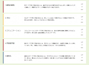 ストレングスファインダー2018