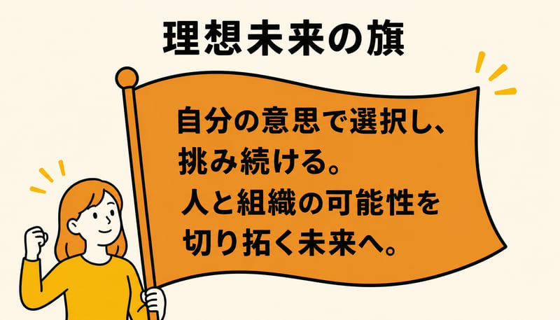 下地_理想未来の旗